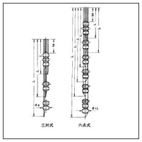 多對式熱電偶感溫元件 WRN-002 WRE-002